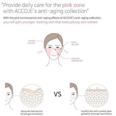 Иновативен крем против стареене с обемни капсули ACCOJE Anti-Aging Volume Capsule Cream 50ml
