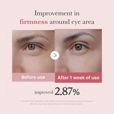 Възстановяващ крем за околоочния контур с PDRN и пептиди MEDICUBE PDRN Pink Eye Cream 30 ml