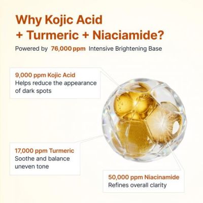 Озаряваща ампула с коджикова киселина и ниацинамид  Sungboon Editor Kojic Acid Niacinamide Brightening Ampoule 40 ml